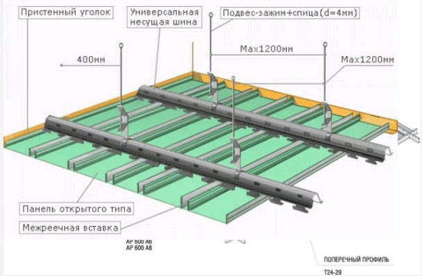 Монтаж реечного потолка, установка реечных потолков